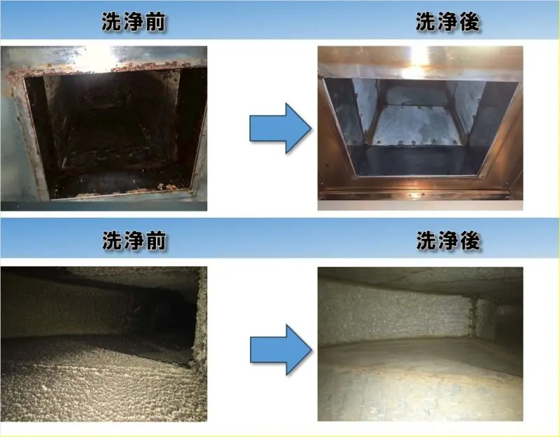 施工事例】飲食店エアコンクリーニング洗浄前後の比較 | 株式会社ACE